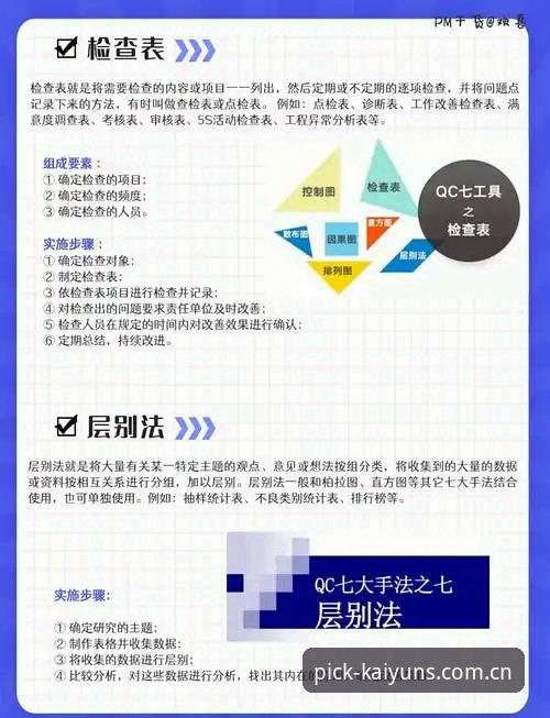Kaiyun品质保障实用教程：从注册到安全管理的完整操作指南